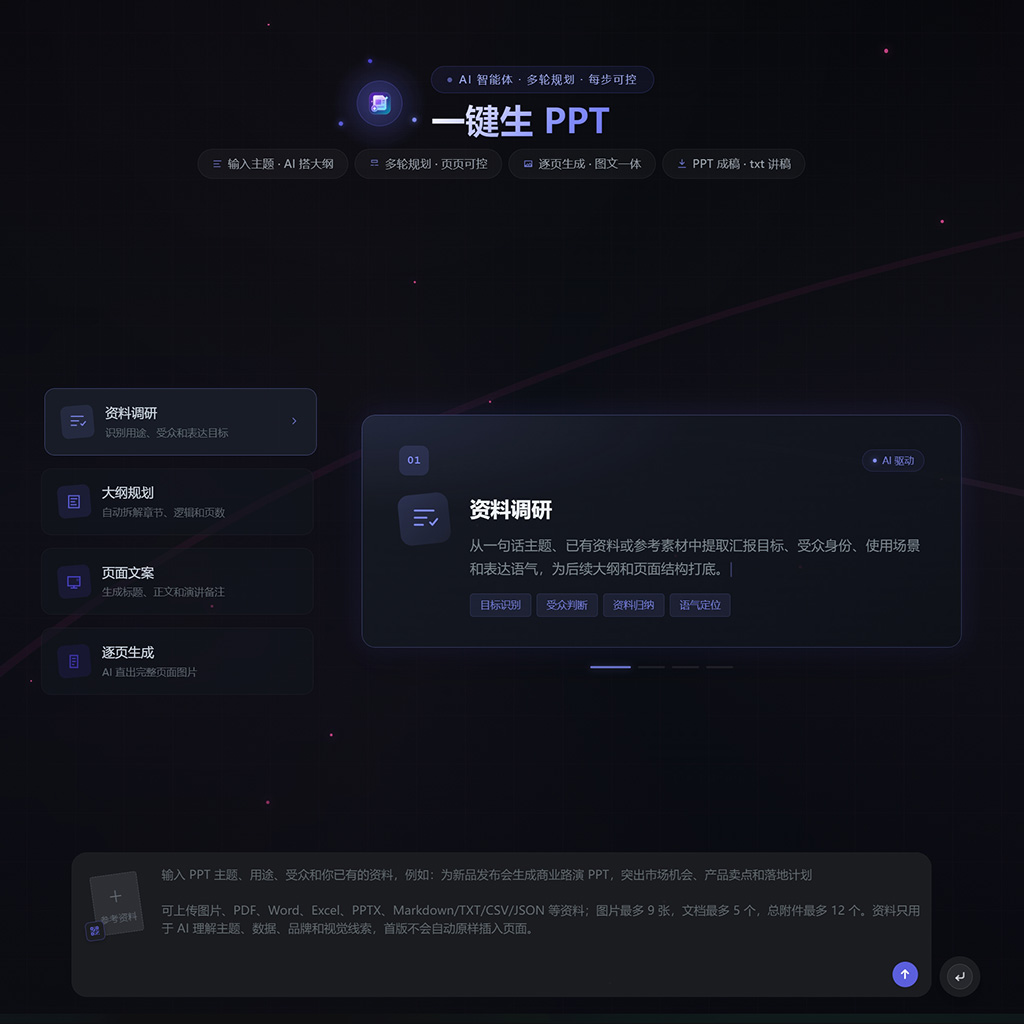 AI一键生成PPT与演示画册